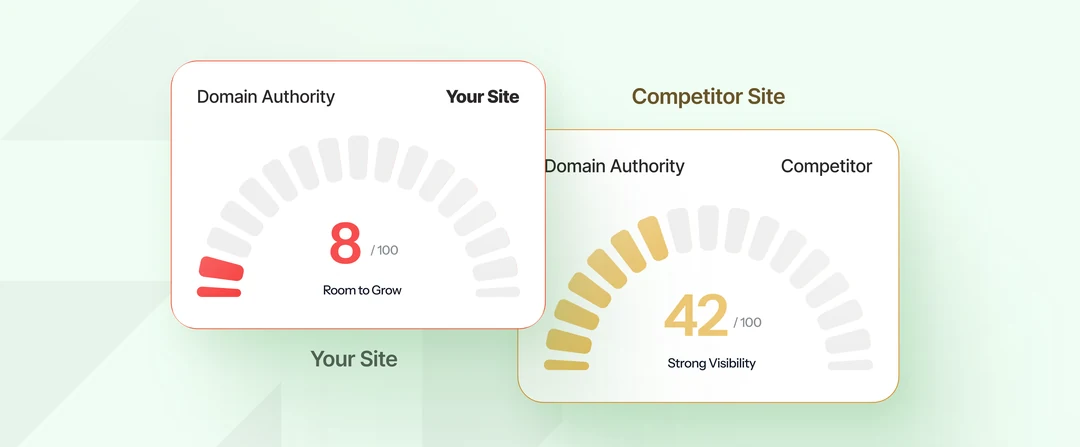Side-by-side website speed comparison: 4.2s vs 1.1s load time