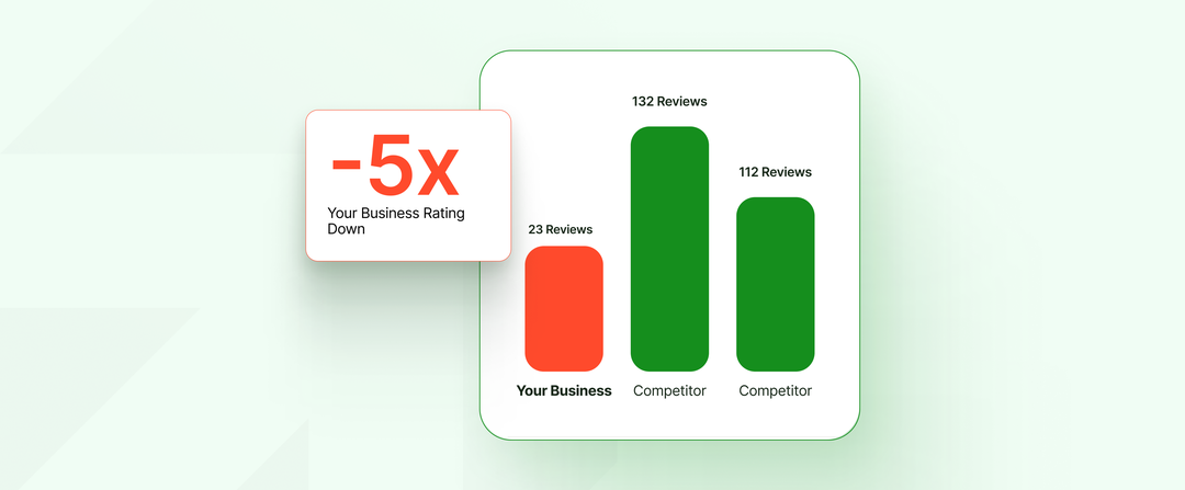 Bar chart comparing competitor reviews vs your business reviews